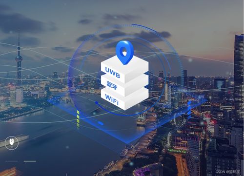 采用java b s架構(gòu)開(kāi)發(fā)的工業(yè)級(jí)uwb ultra wideband 室內(nèi)定系統(tǒng)源碼uwb定位系統(tǒng)技術(shù)接口及技術(shù)特點(diǎn)